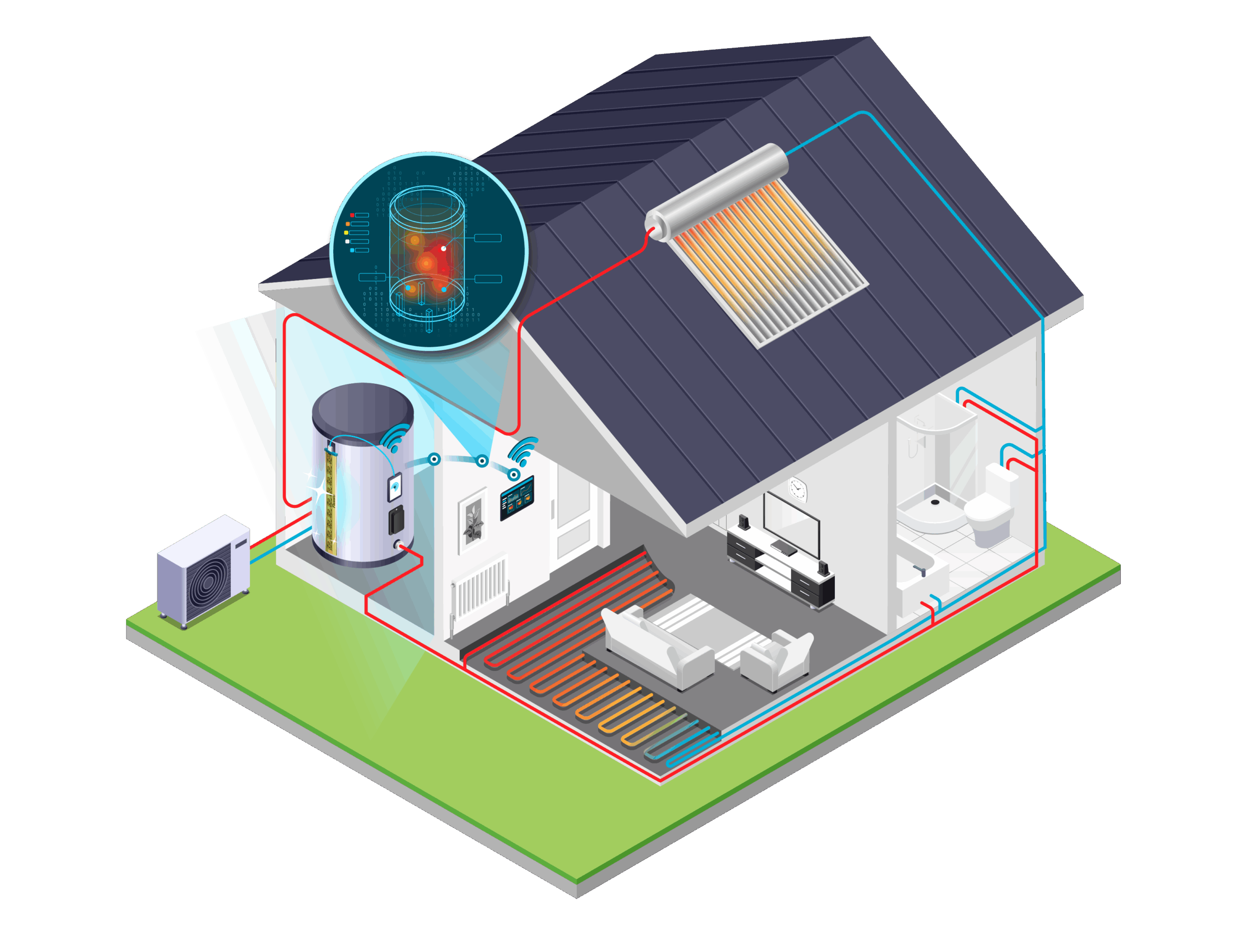 Digitalisieren Sie mit uns Ihren Wärmespeicher / Digitize your heat storage with us