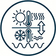 thermische Gleichmäßigkeit Messdienstleistung / Thermal Uniformity Measurement Services